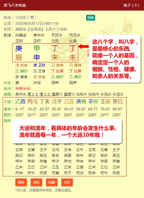 如何排八字|免費八字算命、排盤及命盤解說，分析一生的命運